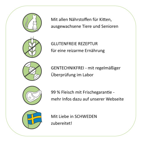 Kat Natvoer Powertöpfchen 200g 6 Stuk -4- Anifit